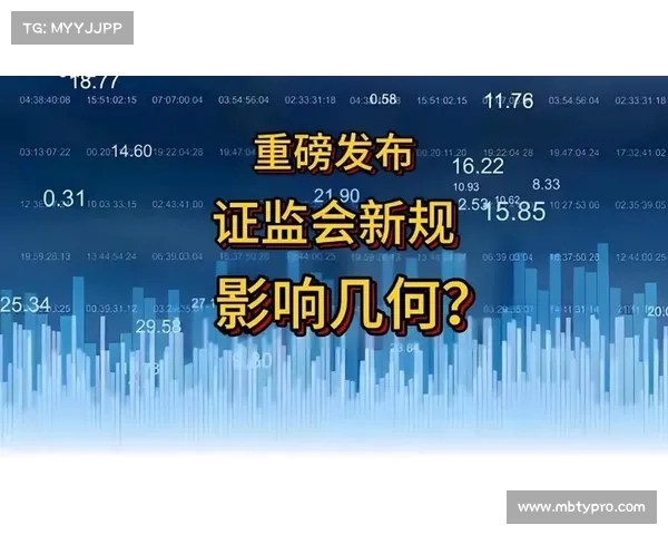 A股能否反攻？证监会强势行动为市场注入信心(对后市有人欢喜有人忧)